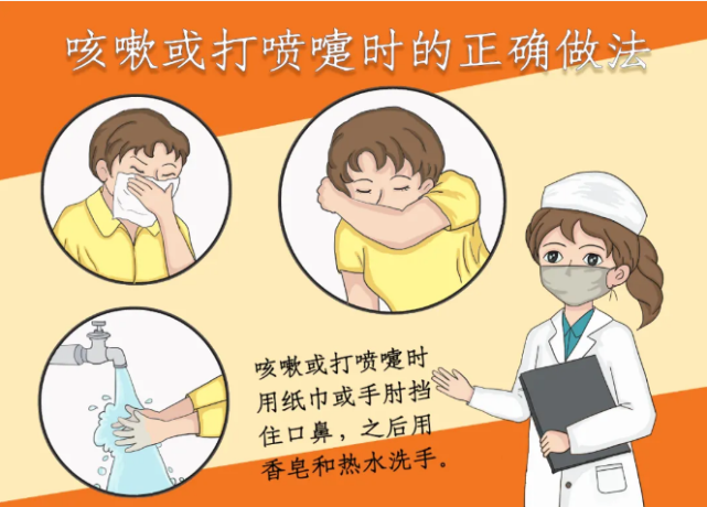 疫情防護